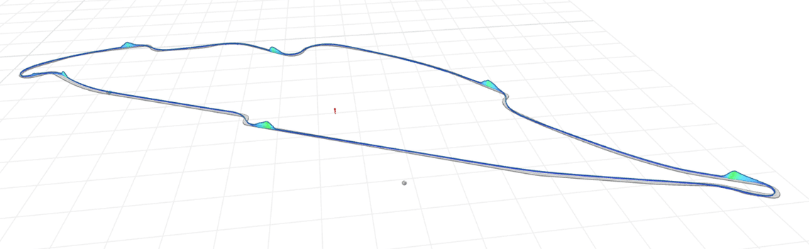 Circuit map of Montreal showing brake power in major braking zones