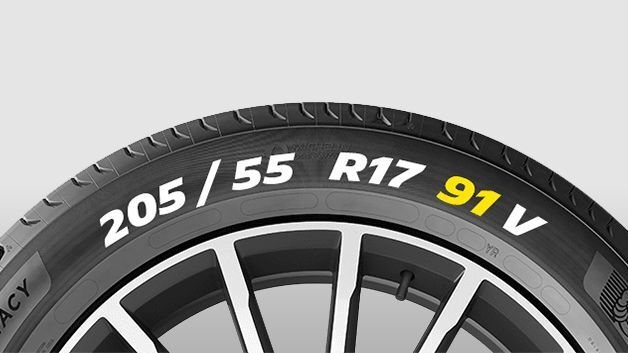 Understanding tyre load rating and tyre speed rating | MICHELIN