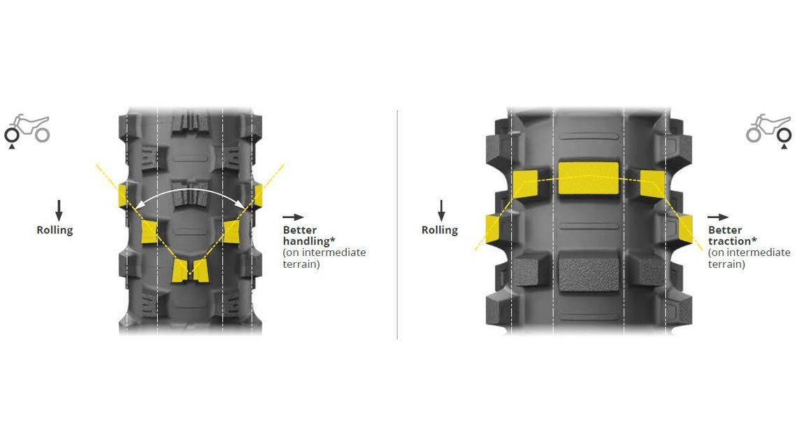 clatrkuhp1at101m8btooddrr adaptive design