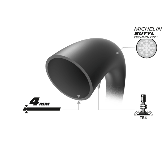 cl93zapnl0z9j01o5vojbu0qy michelin 2w innertube uhd skinnedbase one half 1