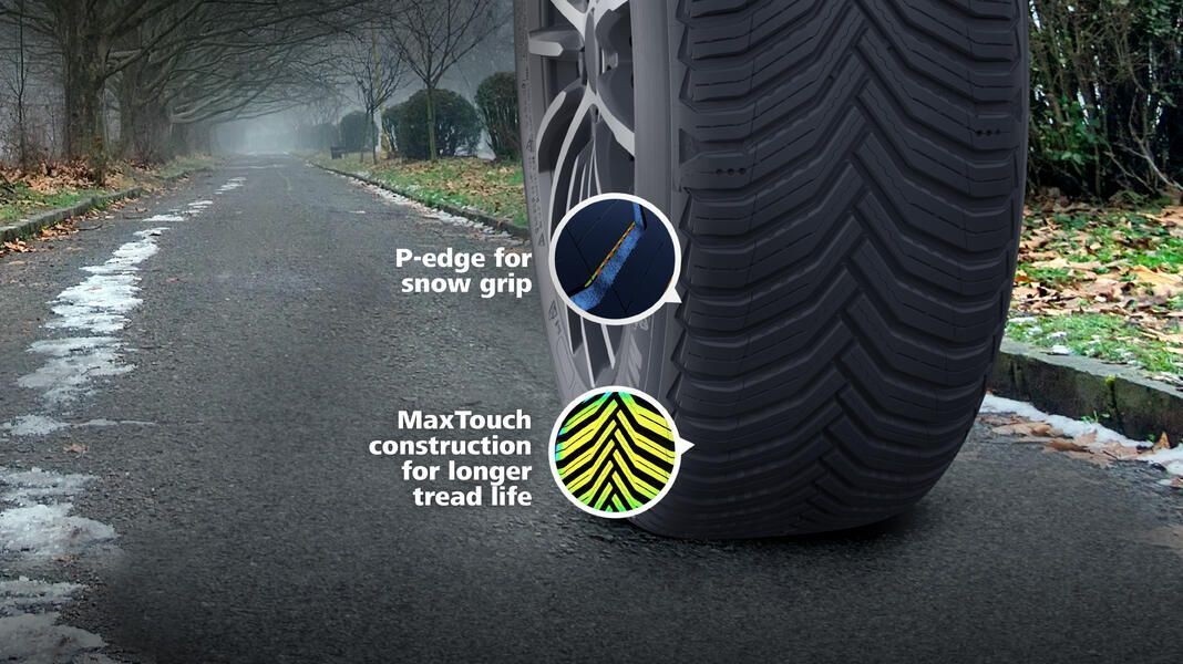 27 technologies fuel "Performance made to last"