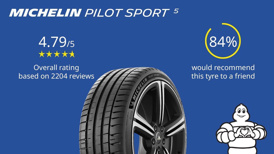 why michelin ratings reviews pilot sport 5 1920x1080