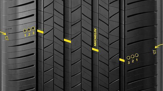 Tyre wear indicators