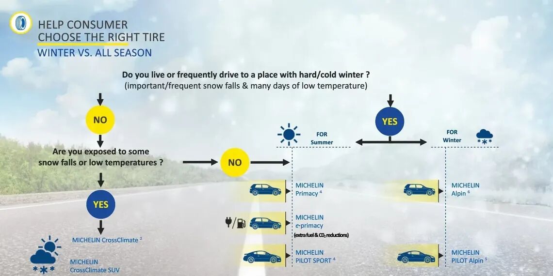 ckywpqq3g059001pqso3qky8s screen help consumer choose max