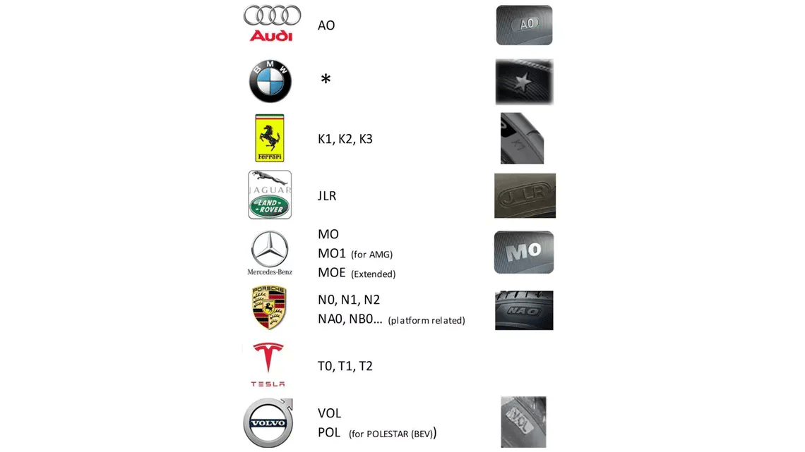 clxoa12mj17420tlre4ej8rcj marking one half v1 full