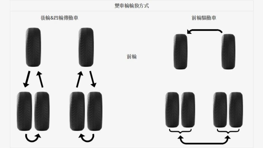 cjoi3v2820p240ipqrhe60wv2 6 1 visual tirerotation3 140303 max