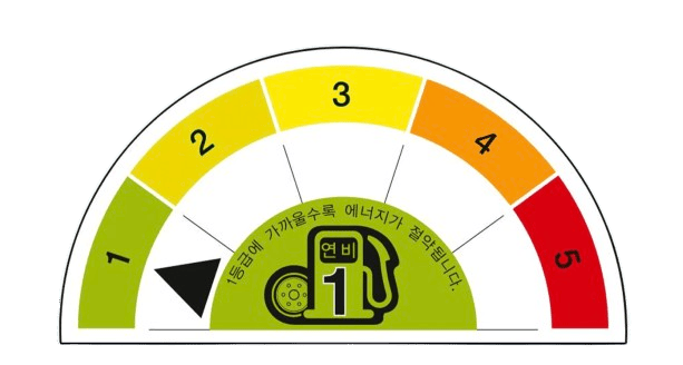 img energy eff mark 01