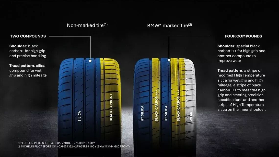 of1c0tek7vvsjp103vckqkvk cm23r3h7u071j01jciyo6dhjg bmw max full
