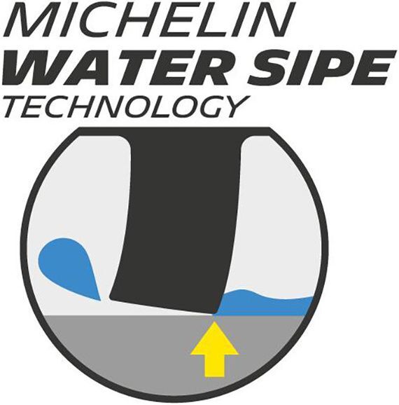 michelin tread patterns technologies logo watersipe 76 33 607 616 one half