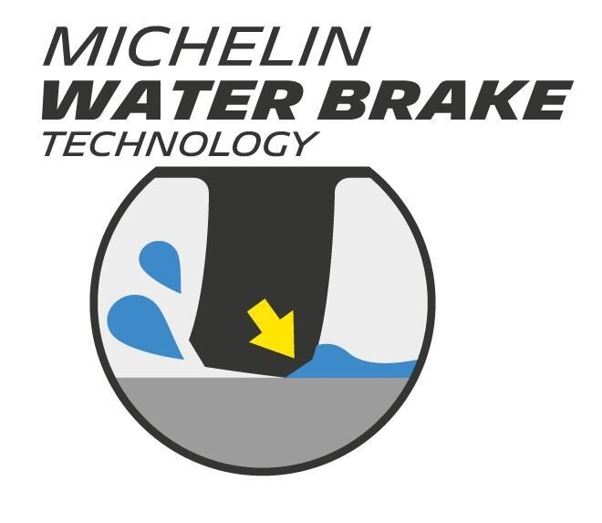 michelin tread patterns technologies logo waterbrake max