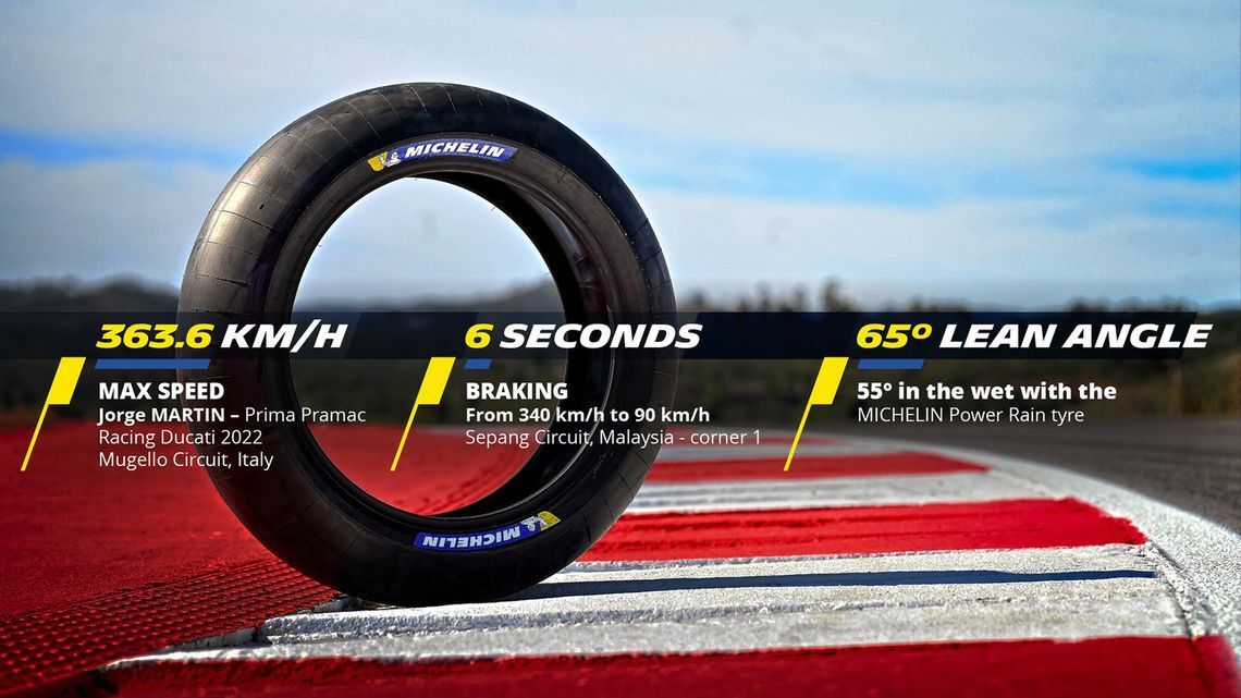 clw4zwbj6jrza0tm00pmy5fo8 mfp visuel moto gp v03 max full