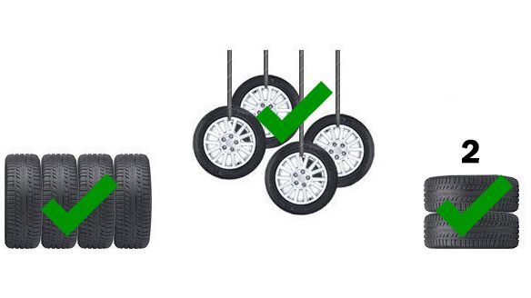 ckui7lsc3080f01igghs8c92x store tyres with rims 2