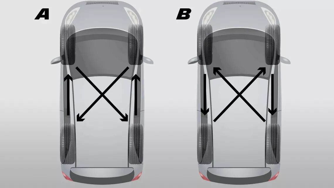 đảo lốp định kỳ 4