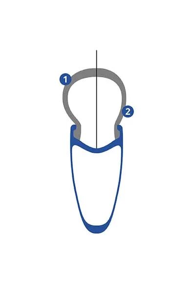 michelin schema ertro rvb 400x600 3