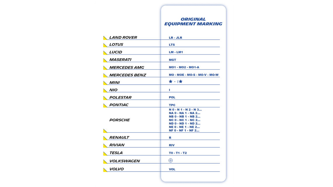 技術承認記号など