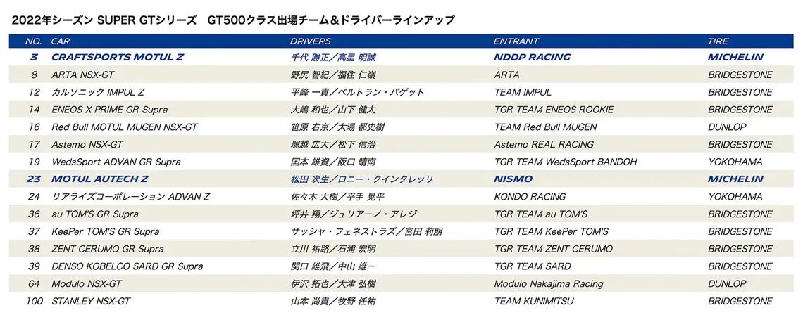 cla1uzrle0bwp01iv2rcq348c motorsport02 10 max