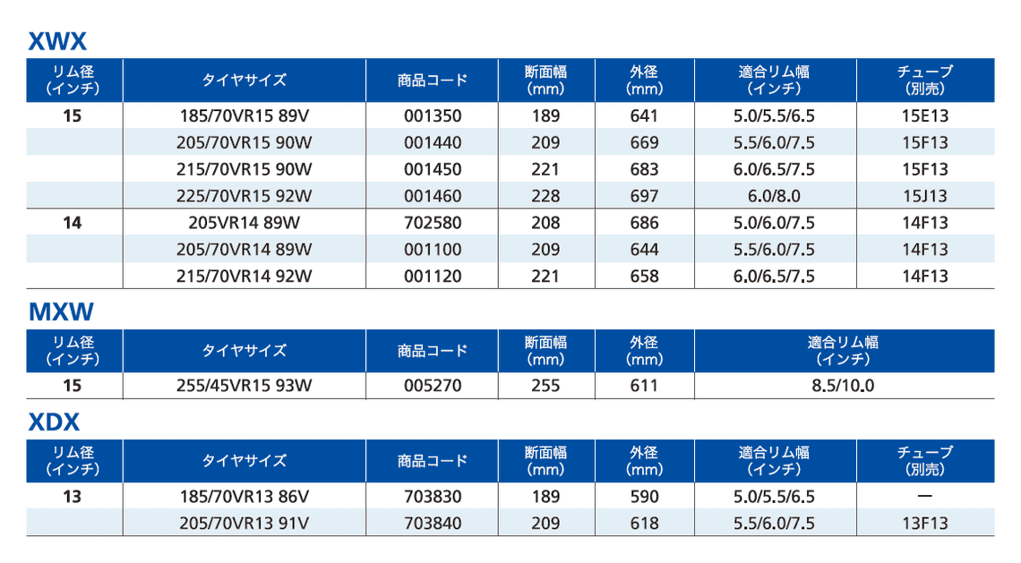 クラシック サイズリスト XWX