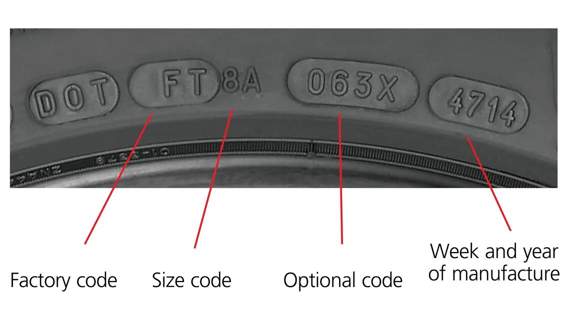 ck38mzkfa017d0ppnma7keh3v how to read a tyres markings