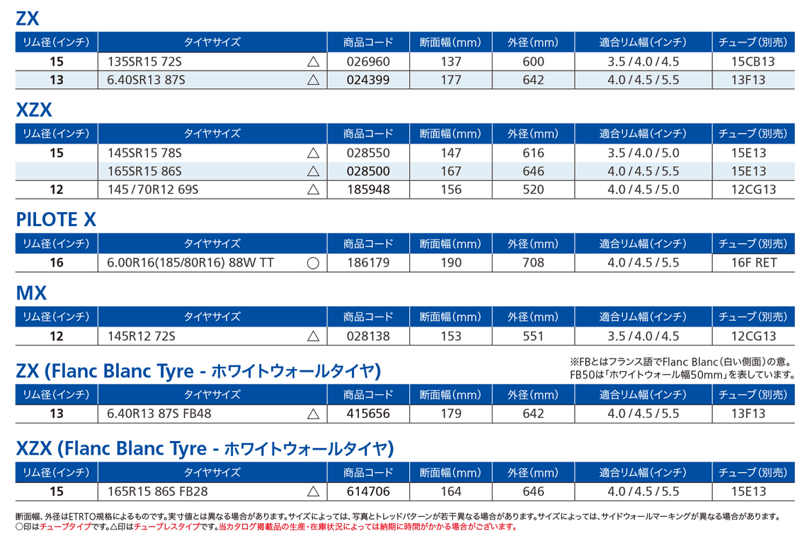 cm7wou38v00gc01ijmrxeb8w1 xseries 03 max