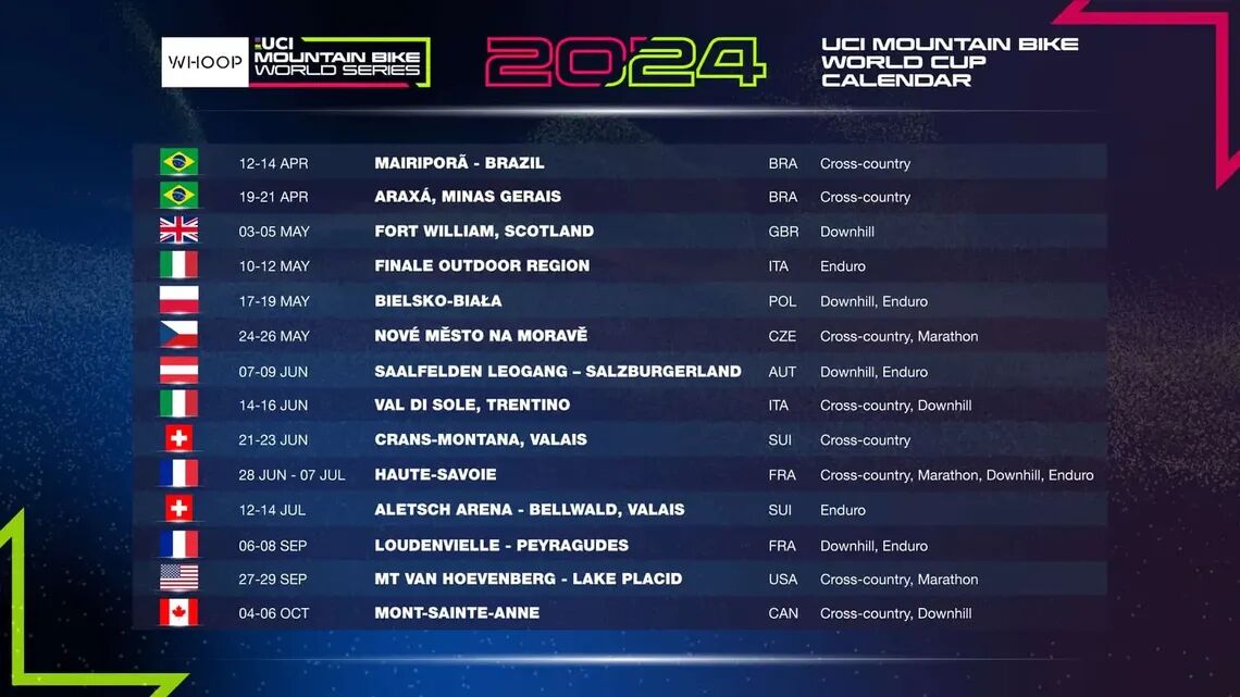 UCI Mountain Bike World Cup calendar