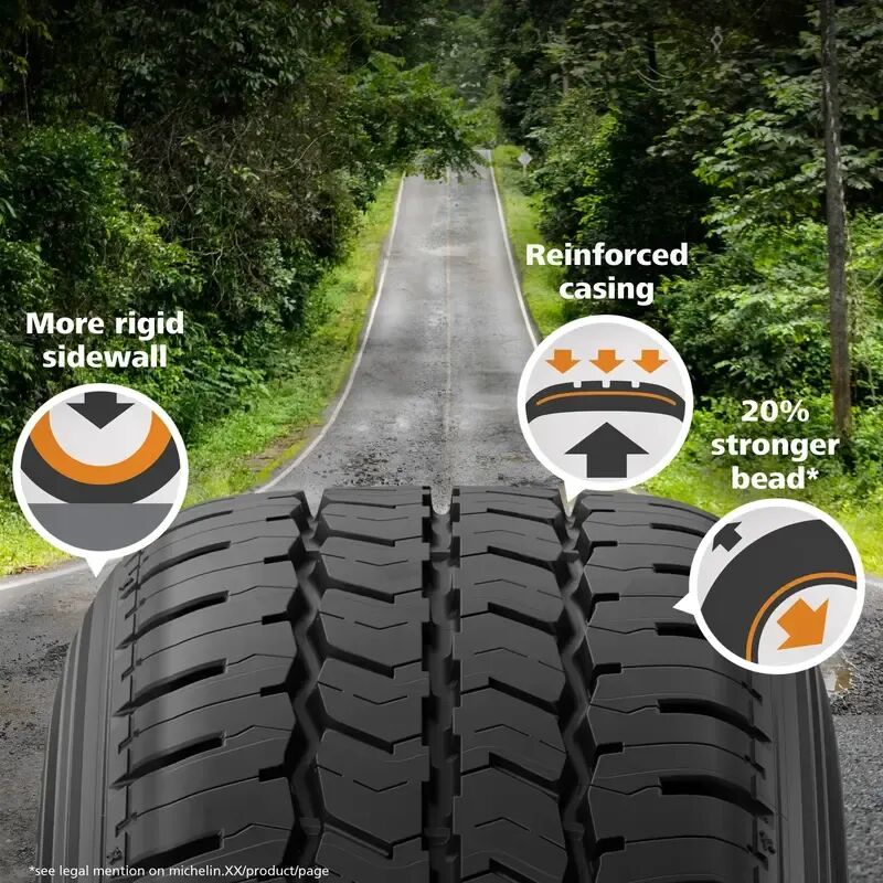 4w 241 tire michelin xcd2 id id features and benefits 2 nosignature square web