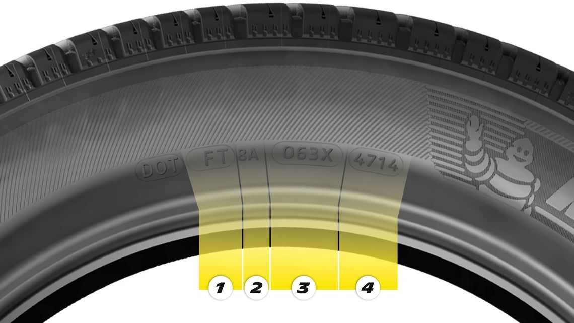 dot markings