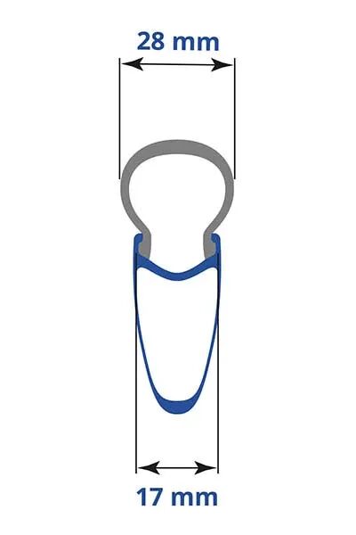 michelin schema ertro rvb 400x600 2