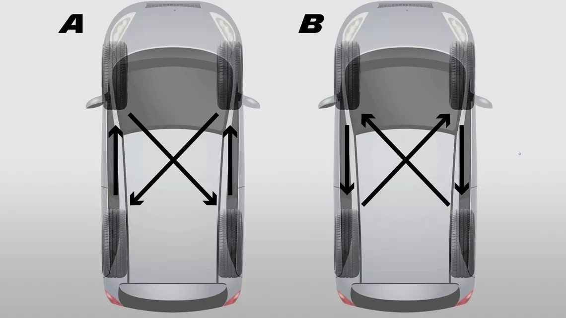 Cách đảo lốp xe dẫn động cầu sau