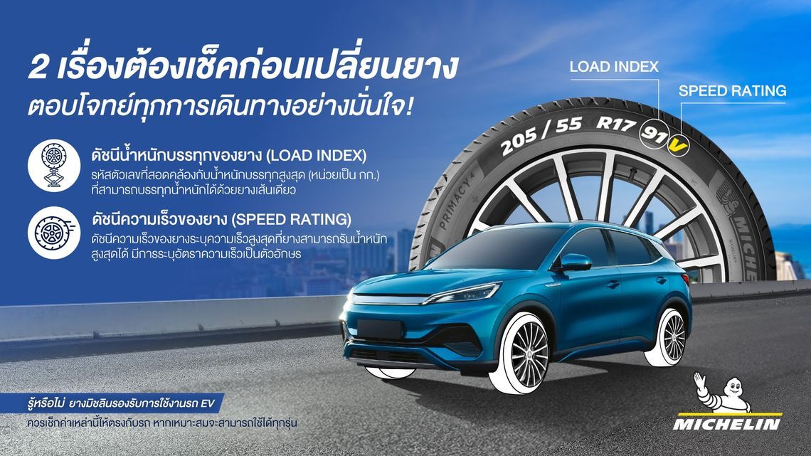 loadindex speedrating 1