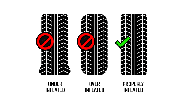 ck0hq1lk30n1t0jmpdwp4o2qu tiretips inflation max