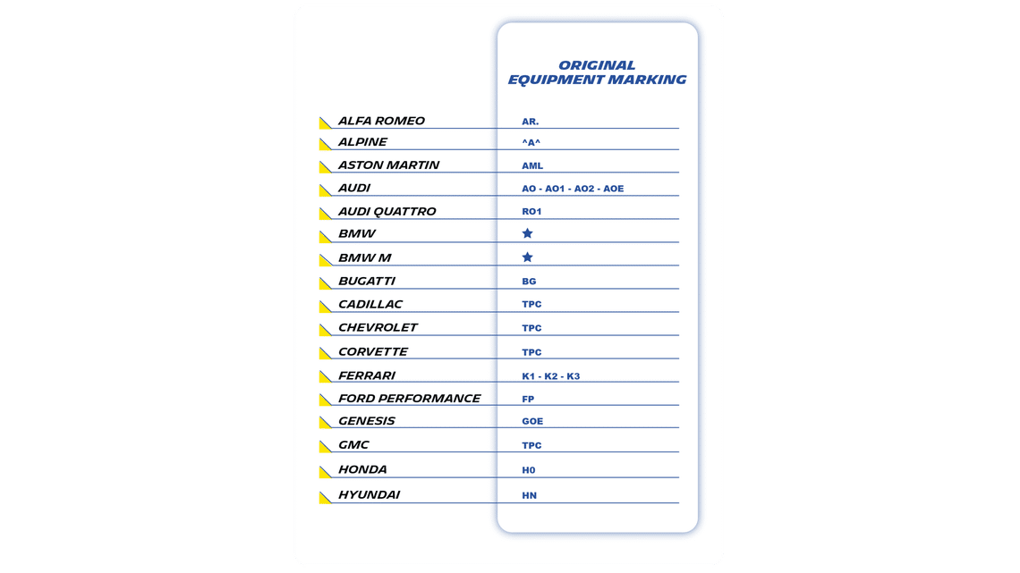 tableau maj2024 1