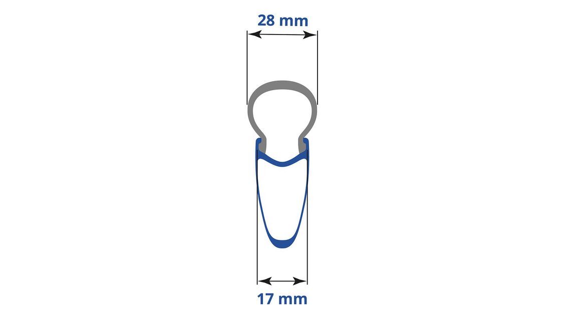 michelin schema ertro rvb 1920x1080 2 03