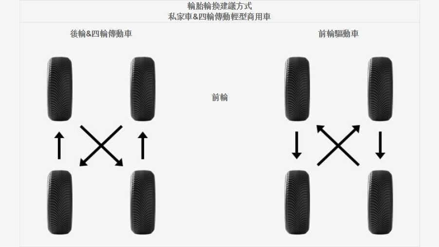 cjoi3vvrt0p6f0ipqsyi59m7l 6 1 visual tirerotation1 140303 max