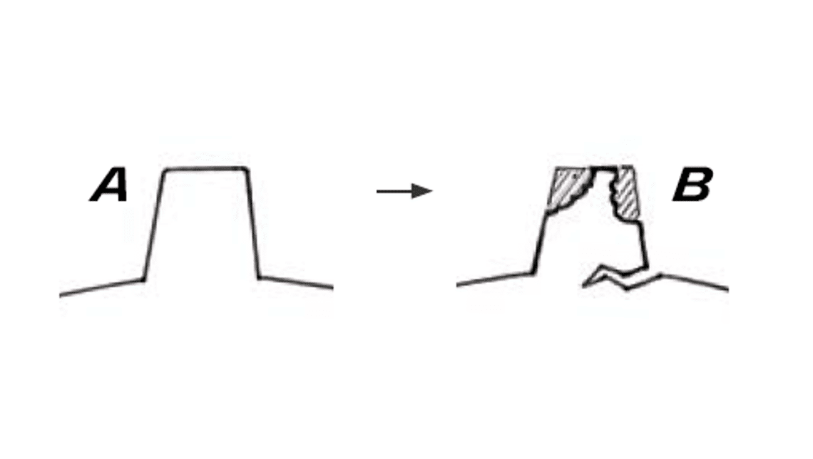 clatqs7c118xb01otjmrpz6xf tread blocks full