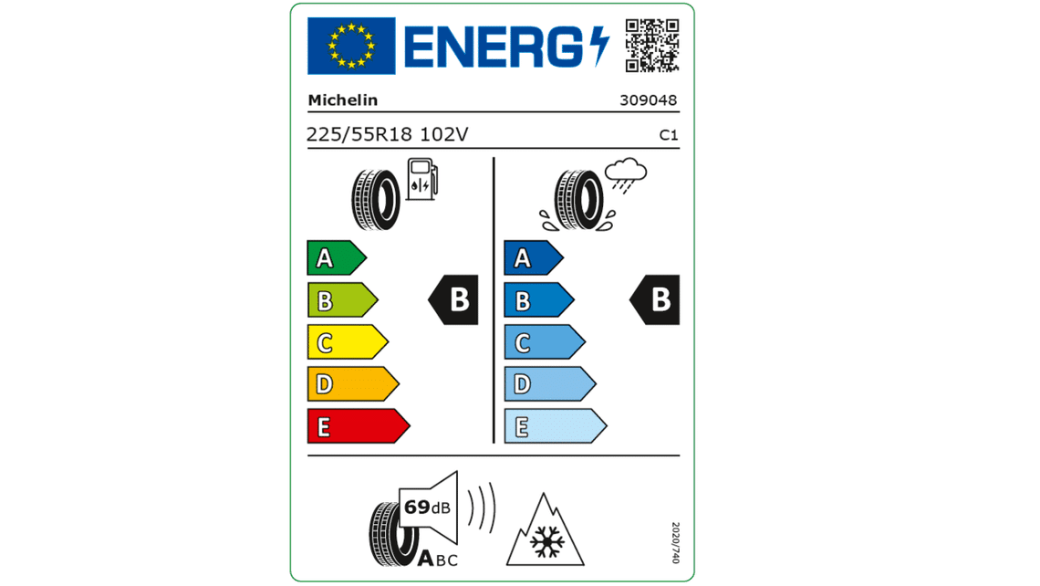 Tyre label