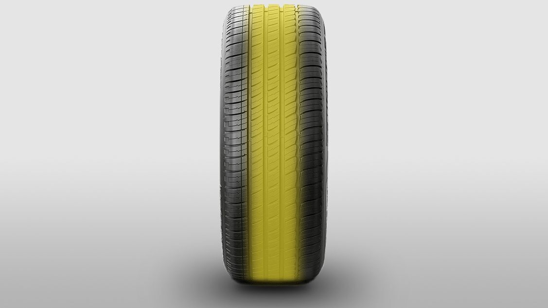 nyav4wmrfjequpdkklf70gee ckv1yz88w0c4d01oxh1twzqtm tyre wearing in the centre full full