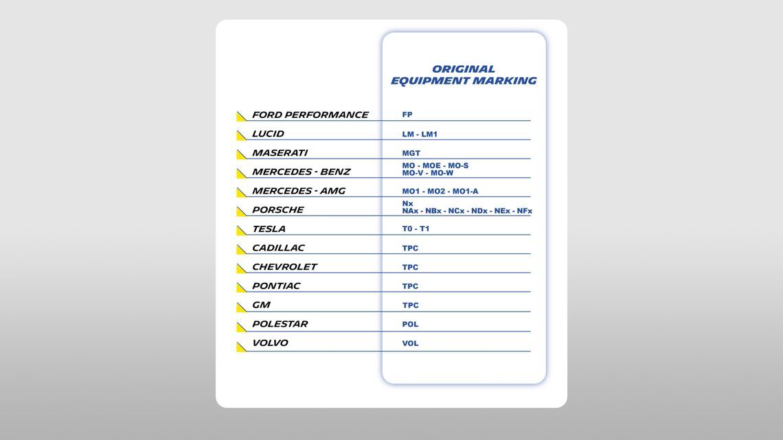 ckybbibfz04pk01hdzq6fb1oa tableau parts 2 3