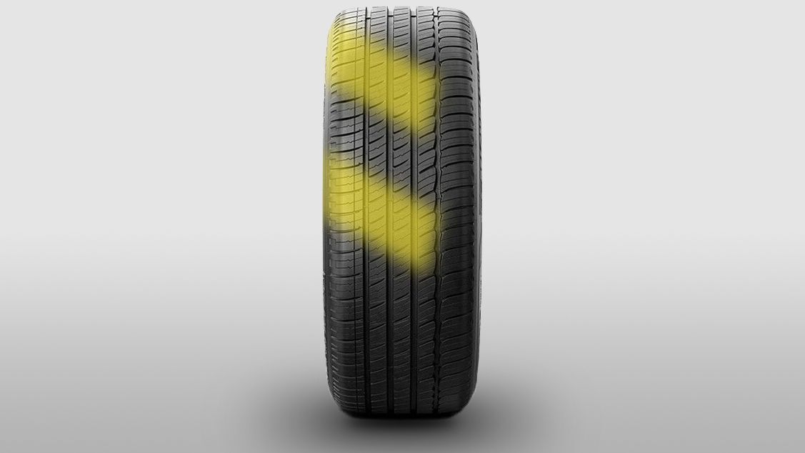 ckv20dvkj0d3601ox3x54xwbd tyre wear patterns