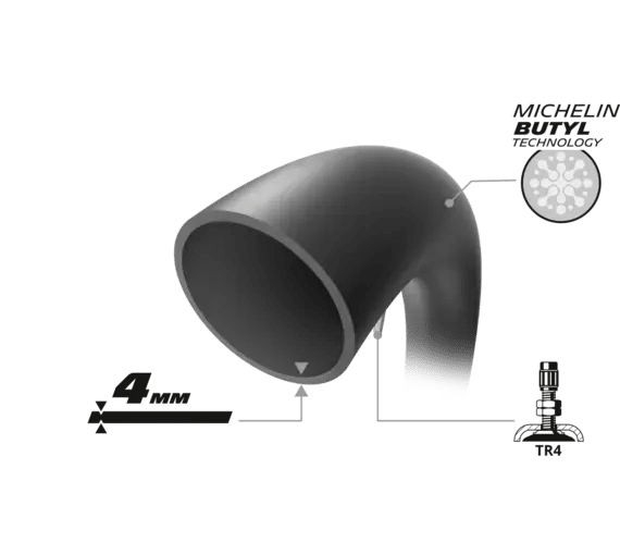 michelin 2w innertube uhd skinnedbase