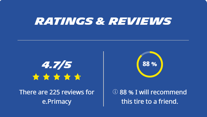 why michelin ratings reviews e primacy