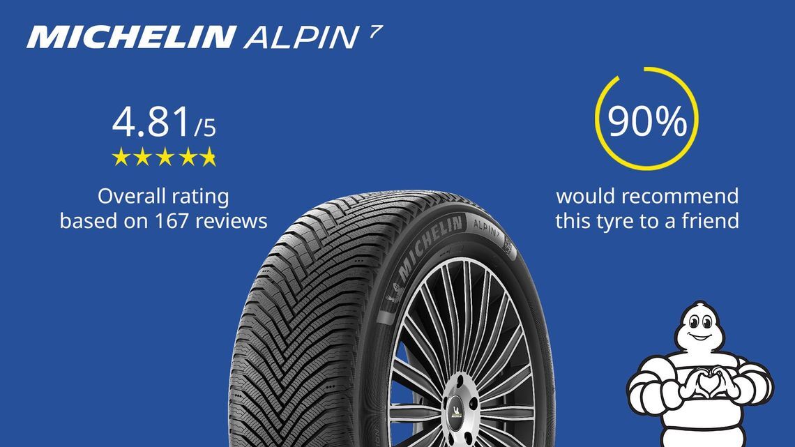 why michelin ratings reviews alpin 7 1920x1080