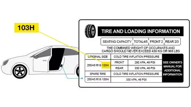 ckv0fu5x3035u01oxkoujwbum tyre rating full