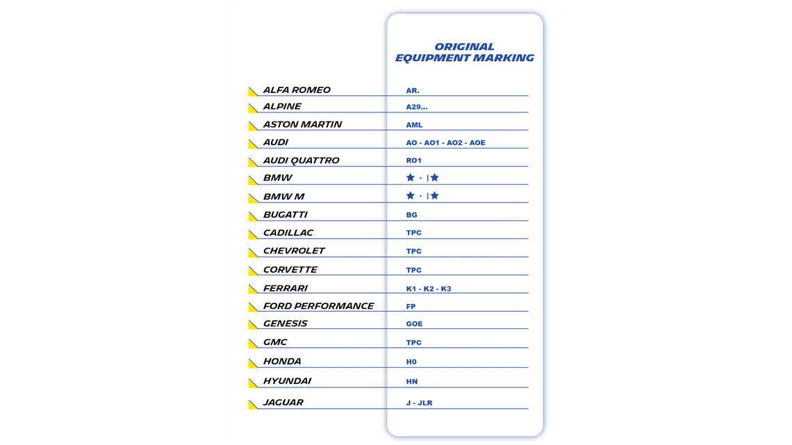 krvbhmy9aob7hqsa6wzcucy9 clxn38x5r039001l10wn6p709 2024 05 b2c 4w michelin oem table 1 web full