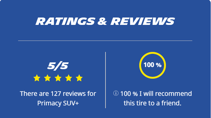 why michelin ratings reviews primacy suv plus