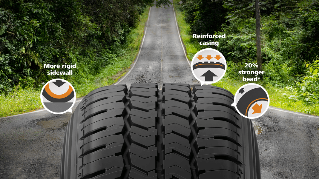 4w 241 tire michelin xcd2 ww features and benefits 2 nosignature landscape