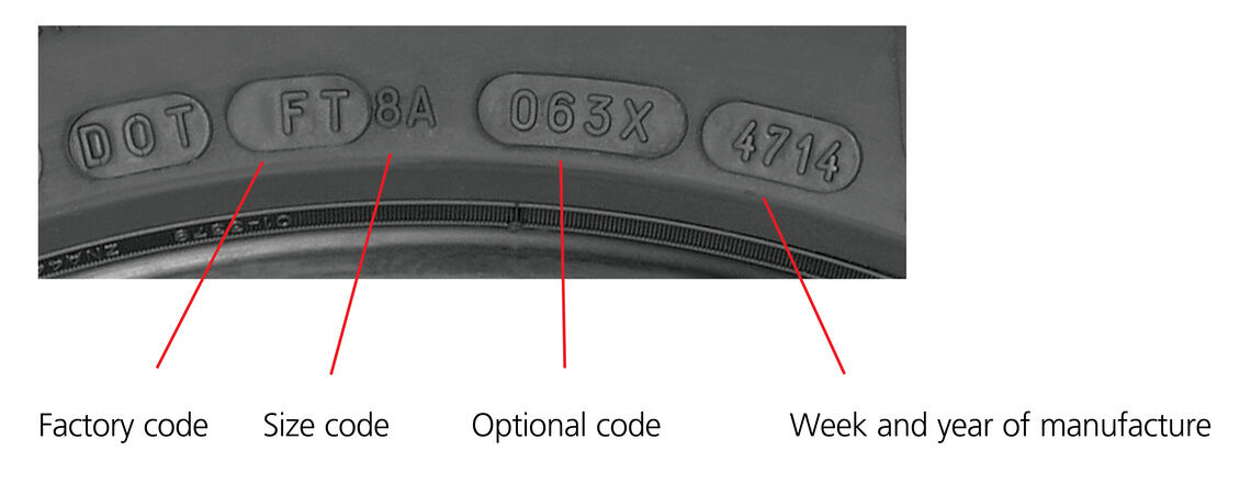 how to read a tyres markings_ENG