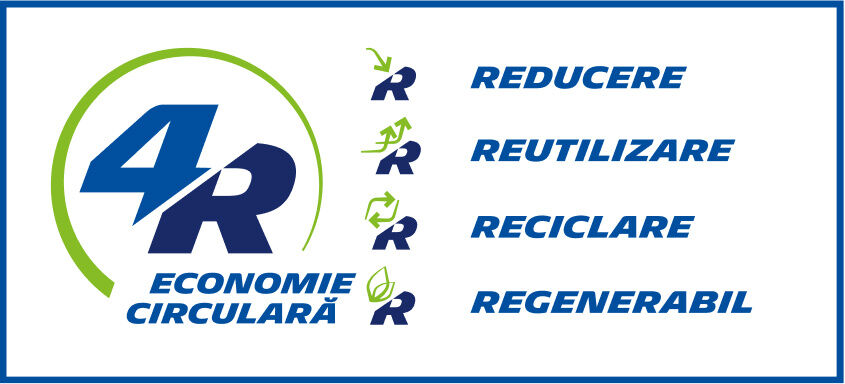 Abordarea Michelin 4R