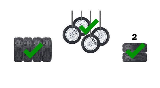 ckui7lsc3080f01igghs8c92x store tyres with rims 2 max