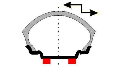 cl95mrb1o05pf01kwu9ht2iuj dynamic balancing full 2