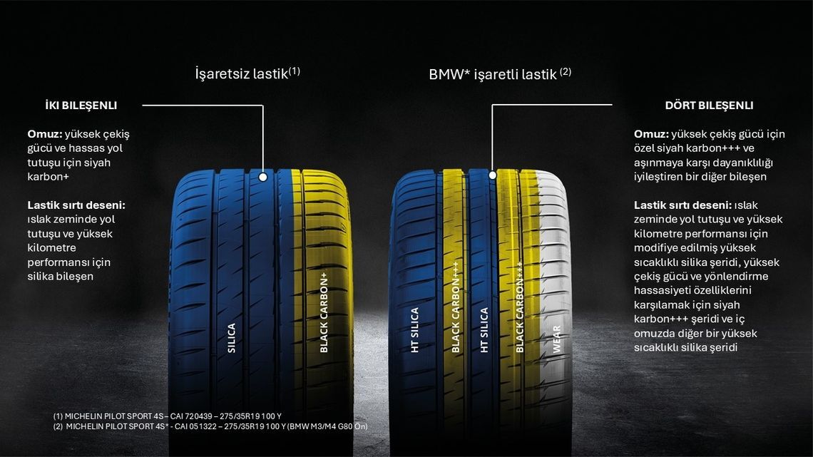 bmw infographics tr max